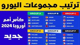 ترتيب مجموعات كأس أوروبا 2024 المنتخبات القريبة من تأهل إلي سدس عشر