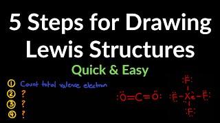 Quick & Easy 5 Steps to Drawing Lewis Structures with Examples Practice Problems Summary Explain