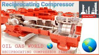 Reciprocating Compressor  Reciprocating Compressor Part 6  Valves and Unloaders Assembly