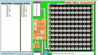 Variables in Little man Computer