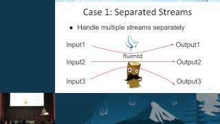 Fluentd vs. Logstash for OpenStack Log Management