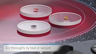 TXRF Sample Preparation of Suspensions and Undissolved Samples