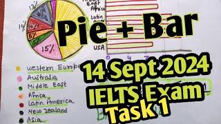 Band 9 IELTS  ACADEMIC Writing Task1 BAR + PIE CHART   14 sept 2024 ielts exam task 1 Bar + pie