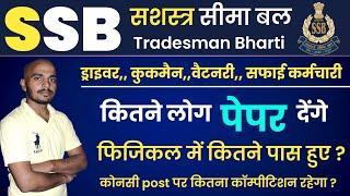 Ssb फिजिकल में कितने पास हुए  Ssb tradesman exam date 2023  ssb tradesman paper kab hoga 2023