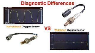 Oxygen Sensor Narrowband & Wideband Diagnostic Differences   HD 1080p