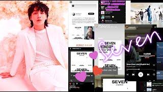 Famous people who supported Seven By Jungkook “FT Latto”