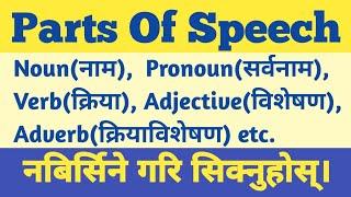 Parts Of Speech in English Grammar  Noun Pronoun Verb Adjective Adverb etc.  With Examples