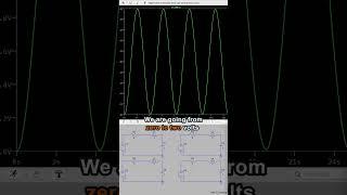 Practical Examples of Damping Circuits in LTSpice #controlsystems