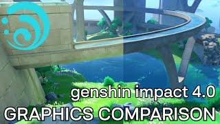 NEW Global Illumination Setting  Graphics Settings Comparison  Genshin Impact 4.0