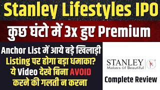 REVIEWStanley Lifestyles IPO Complete Grey Market Activity  Upcoming IPO in June 2024