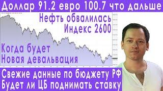 Срочно Обвал цен на нефть девальвация рубля прогноз курса доллара евро рубля валюты дефолт вклады