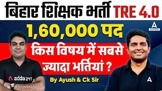 BPSC TRE 4.0 Vacancy 2024  BPSC TRE 4.0 Latest News  किस विषय में कितने पद ?