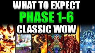 What To Expect With Every Phase of Classic WoW Phase1-6 PvE & PvP