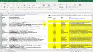 Kuratierung von Fachjargon für den Ausbildungsberuf Industriekaufmann - die Umsetzung im Detail