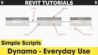 3 simple dynamo script for everyday use  Dynamo 