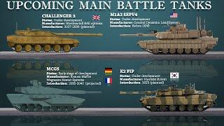 8 Upcoming Main Battle Tanks of the world
