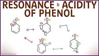 Phenol Resonance and Acidity