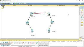 EIGRP Lab Configuration in Cisco Packet Tracer between 2 Routers