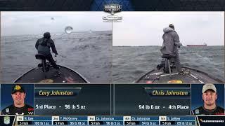 2024 Bassmaster Elite at St. Lawrence NY - Midday Report Day 4