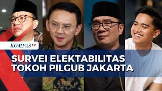 Hasil Survei Litbang Kompas soal Elektabilitas Tokoh Jelang Pilgub Jakarta 2024