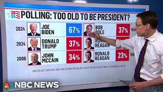 Kornacki New poll shows Biden’s debate performance reinforced concerns about his age