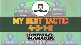 FM18 Best Tactic - Football Manager 2018 Tactics