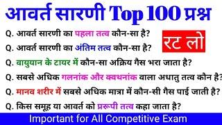 Periodic Table  आवर्त सारणी  Top 100 Question  Part-4  Science GK  for All Competitive Exams