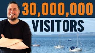 30000000 Visitors Free Traffic Sources