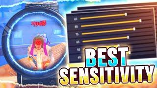 How To Find Best Sensitivity  Best Sensitivity For All Devices 