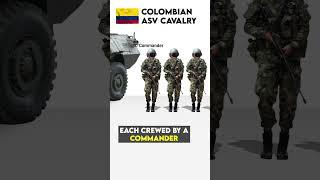  Colombias M1117 ASV Cavalry Platoon