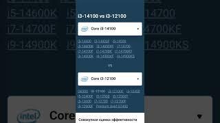 Core i3 12100 vs Core i5 14100