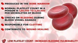 All about Platelets #medicineknowledge #likeandsubscribe