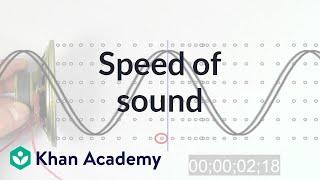 Speed of Sound  Mechanical waves and sound  Physics  Khan Academy