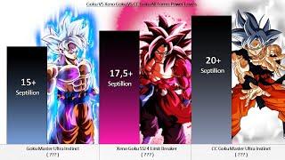 Goku VS Xeno Goku VS CC Goku All Forms Power Levels  Over the Years 