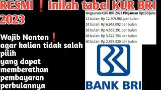 DONT CHOOSE WRONG  BRI KUR Loans 2023 For MSMEs Capital Rp. 150 Million Opened