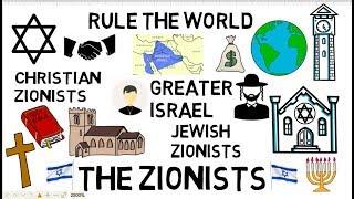 ISRAEL & ZIONISM THE ENEMY OF ISLAM - Animated Islamic Video