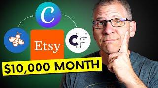 The Only 3 Etsy Tools NEEDED To MAKE $10k+ Per Month