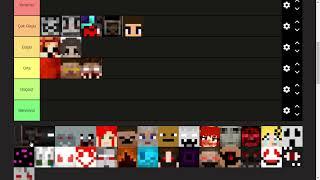 BoraLo C-d efsaneleri tier list part 1 @BoraLo @boraloyoutube2 @manicraftevi2 @Frizpa