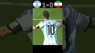 Argentina vs Iran 2014 Fifa World Cup Highlights #shorts #football #youtube