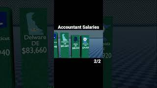 Accountant Salaries 2023 #comparison #finance #jobs #money #rich #salary #career #income #technology