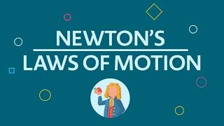 Newtons Laws of Motion Motion Force Acceleration