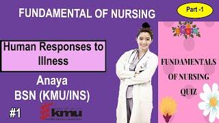 Human Responses to illness  BSNursing  Fundamental of nursing with mcqs