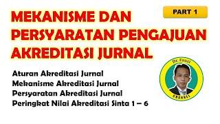 CARA DAN SYARAT PENGAJUAN AKREDITASI JURNAL ILMIAH