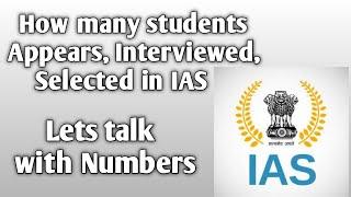 How many students appears in IAS PRE MAINS Interview  UPSC Numbers for IAS 