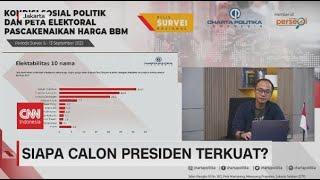 Siapa Calon Presiden Terkuat?