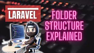 Episode 4 Explaining the Laravel folder structures