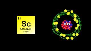 Transition Metals Song Periodic Table