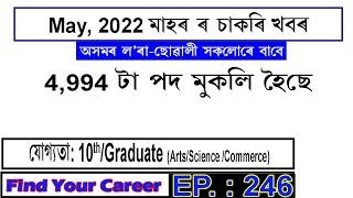 Assam JOB News Episode 246  Latest Assam Job Notifications 2022