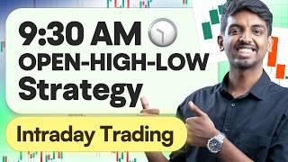 Best & Easy Intraday Trading Strategy - OHL Open = High or Low Strategy for Profits  marketfeed