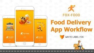 Online #fooddelivery #app Workflow  Live Demo of Fox-Food App Script  - White Label Fox